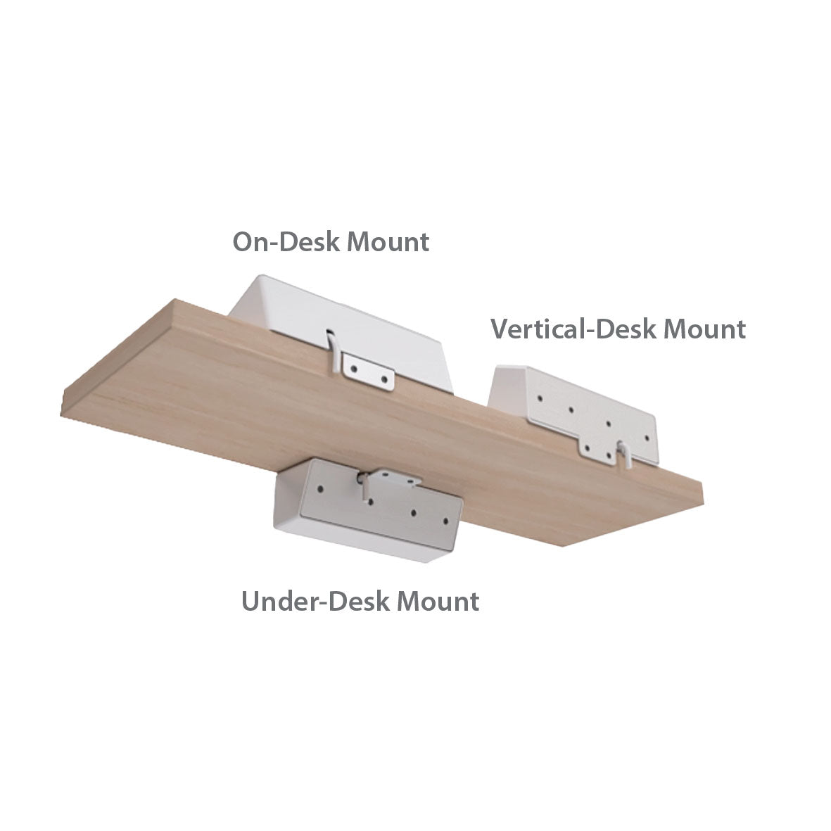 Power Hub with USB C – Vertical Desk Mounting